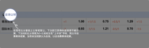 足球博彩:东升国际足球投注技巧和规则 7 betting_2